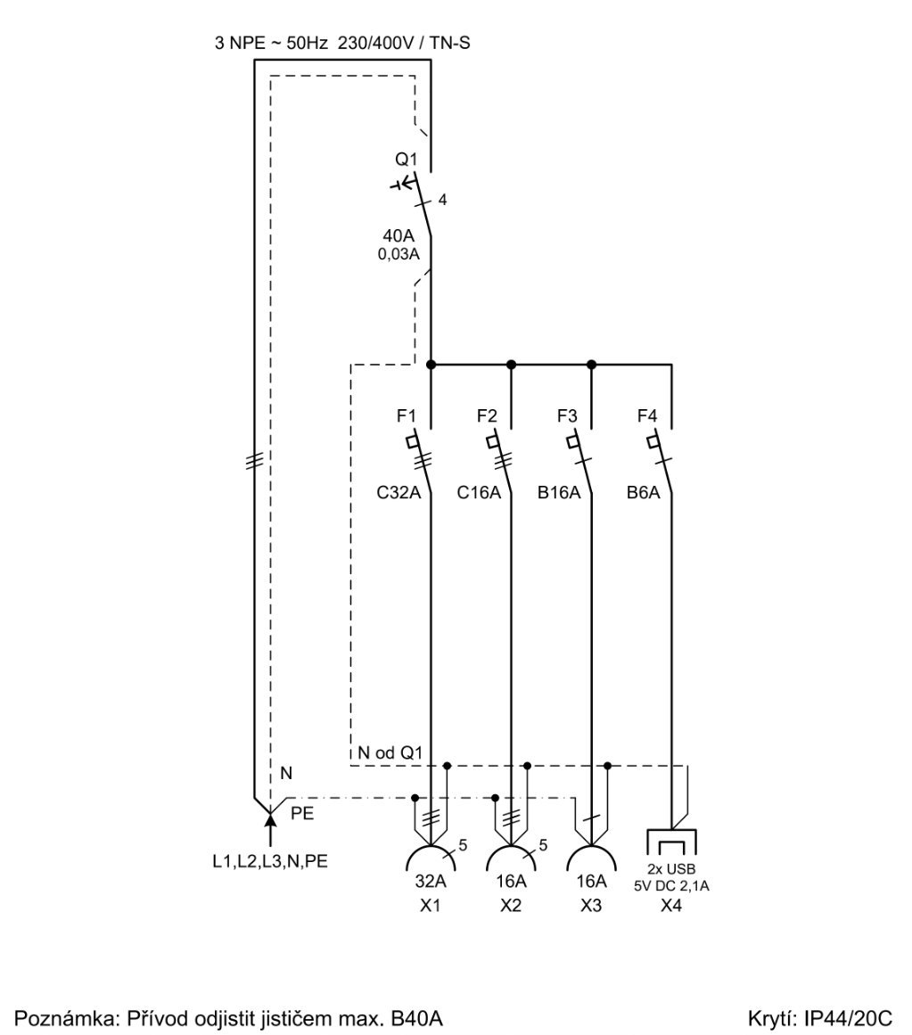 SC 53 5641 E.01